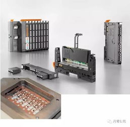 优质的联接 针对工业联接器的复合测量方案在工业产品设计中的应用